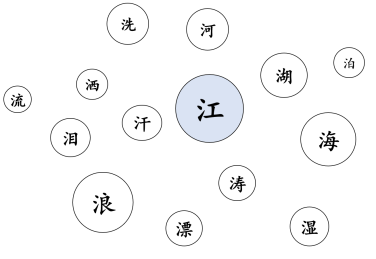 20210328330293.png image.png