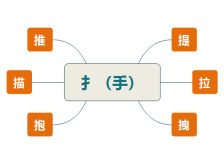 20210328831629.png image.png