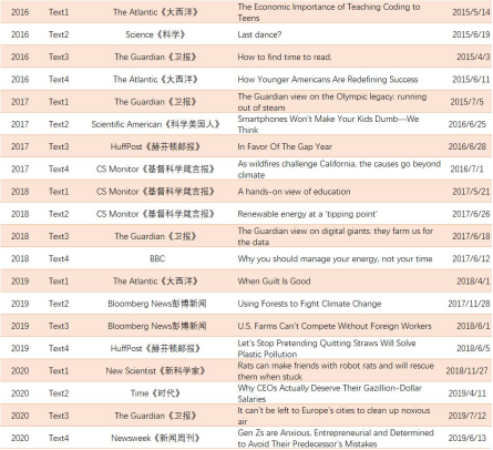 20210328875219.png image.png