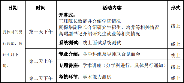 研究生推免 推免夏令营 保研夏令营