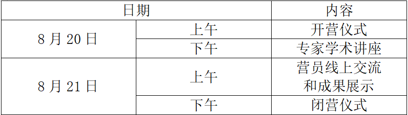研究生推免 推免夏令营 保研夏令营